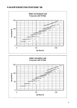 Предварительный просмотр 28 страницы enervent Fenix 120 Installation And Operation Instructions Manual
