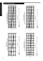 Preview for 24 page of enervent greenair LTR-3 EC Planning, Installation And Operational Instructions Manual