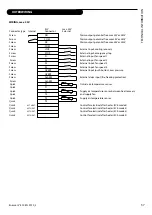 Preview for 37 page of enervent greenair LTR-3 EC Planning, Installation And Operational Instructions Manual