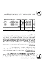 Preview for 47 page of enervent greenair LTR-3 EC Planning, Installation And Operational Instructions Manual