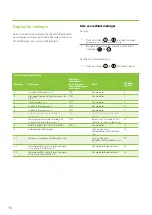 Предварительный просмотр 58 страницы enervent LTR-5 Z eWind Operating And Maintenance Instructions Manual