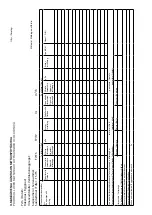 Предварительный просмотр 126 страницы enervent Neo eWind Installation Instructions Manual