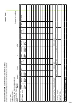 Предварительный просмотр 209 страницы enervent Pingvin XL eAir Installation Instructions Manual