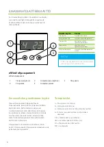 Preview for 6 page of enervent Pingvin XL eWind Operating And Maintenance Instructions Manual