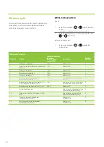 Preview for 10 page of enervent Pingvin XL eWind Operating And Maintenance Instructions Manual