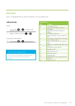 Preview for 33 page of enervent Pingvin XL eWind Operating And Maintenance Instructions Manual