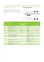 Preview for 82 page of enervent Pingvin XL eWind Operating And Maintenance Instructions Manual