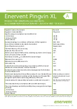 Preview for 95 page of enervent Pingvin XL eWind Operating And Maintenance Instructions Manual