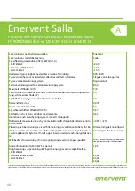 Предварительный просмотр 48 страницы enervent Salla eWind Installation Instructions Manual