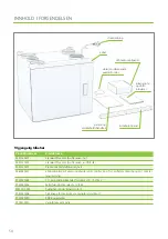 Предварительный просмотр 54 страницы enervent Salla eWind Installation Instructions Manual