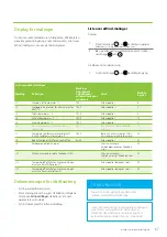 Предварительный просмотр 67 страницы enervent Salla eWind Installation Instructions Manual