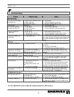 Предварительный просмотр 22 страницы ENERVEX Multiple Fireplace System Installation & Operating Manual