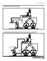 Предварительный просмотр 19 страницы ENERVEX VHX 1600-22DR Installation & Operating Manual