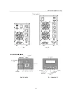 Preview for 16 page of Enervision TP600 Series User Manual