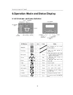 Preview for 23 page of Enervision TP600 Series User Manual