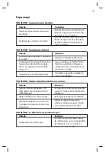 Preview for 27 page of Enerwatt EW-1100 User Manual