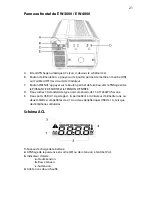 Preview for 21 page of Enerwatt EW-3000 User Manual