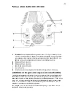 Preview for 23 page of Enerwatt EW-3000 User Manual