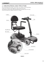 Preview for 3 page of Enerwatt EWB-QUAD24V-R Owner'S Manual