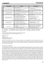 Preview for 6 page of Enerwatt EWB-RIDER-BK User Manual