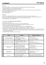 Preview for 13 page of Enerwatt EWB-RIDER-BK User Manual