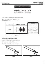 Preview for 1 page of Enerwatt EWP-SUB-103GPH User Manual