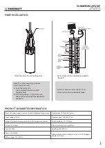 Preview for 3 page of Enerwatt EWP-SUB-103GPH User Manual