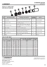 Preview for 4 page of Enerwatt EWP-SUB-103GPH User Manual