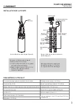 Preview for 7 page of Enerwatt EWP-SUB-103GPH User Manual