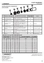 Preview for 8 page of Enerwatt EWP-SUB-103GPH User Manual