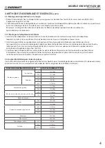 Preview for 4 page of Enerwatt EWV-FAT-FLEX-BK User Manual