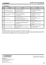 Preview for 10 page of Enerwatt EWV-FAT-FLEX-BK User Manual