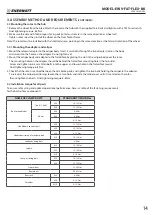 Preview for 16 page of Enerwatt EWV-FAT-FLEX-BK User Manual