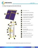 Preview for 8 page of EnerWorks EWRA1 Installation Manual