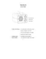 Предварительный просмотр 5 страницы Enerzen 0-UVC2 Owner'S Manual