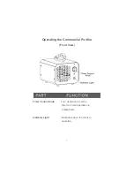 Предварительный просмотр 5 страницы Enerzen O-888 Owner'S Manual