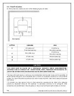 Предварительный просмотр 14 страницы Enerzone Cambridge EP00075 Installation And Operation Manual