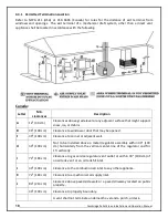 Предварительный просмотр 18 страницы Enerzone Cambridge EP00075 Installation And Operation Manual