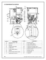 Предварительный просмотр 66 страницы Enerzone Cambridge EP00075 Installation And Operation Manual