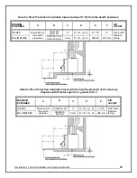 Предварительный просмотр 35 страницы Enerzone Destination 1.5 Installation And Operation Manual