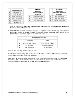 Предварительный просмотр 37 страницы Enerzone Destination 1.5 Installation And Operation Manual