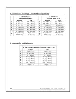 Предварительный просмотр 34 страницы Enerzone Destination 1.6 Installation And Operation Manual