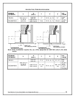 Preview for 35 page of Enerzone Destination 2.3 Insert Installation And Operation Manual