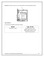 Preview for 53 page of Enerzone Destination 2.3 Insert Installation And Operation Manual