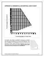 Предварительный просмотр 61 страницы Enerzone EUROSTAR Installation And Operation Manual