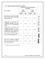 Предварительный просмотр 32 страницы Enerzone Solution 1.8 Installation And Operation Manual