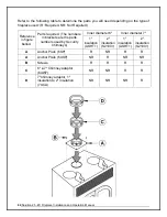 Предварительный просмотр 64 страницы Enerzone Solution 2.5-ZC Installation And Operation Manual