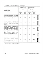 Предварительный просмотр 32 страницы Enerzone Solution 3.4 Installation And Operation Manual