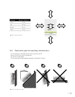 Preview for 15 page of Enfinity 1000TL Installation Manual