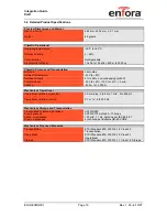 Preview for 21 page of Enfora Enabler EDG0208 Integrator Manual